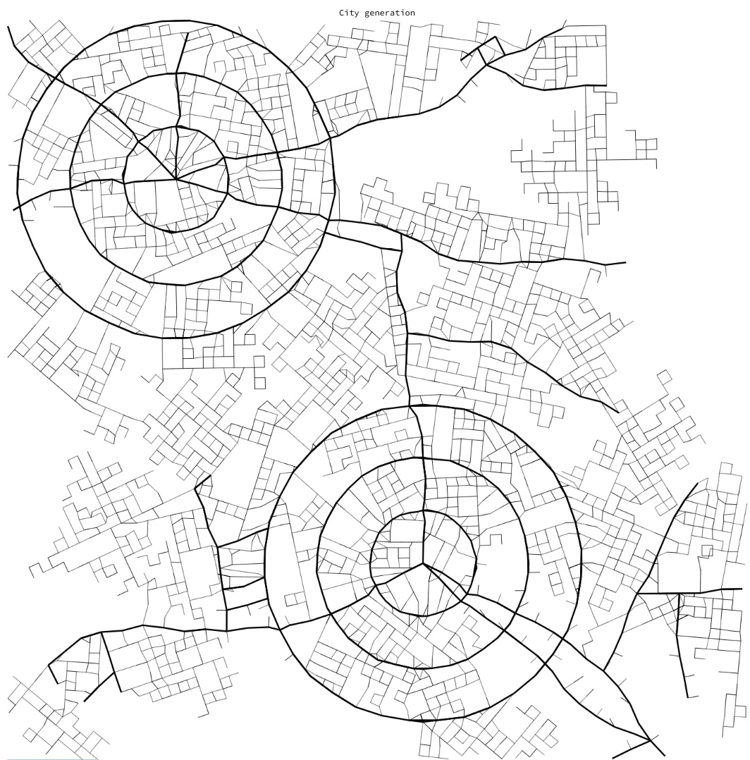 roadgen.png